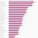 cross-border-ecommerse-use